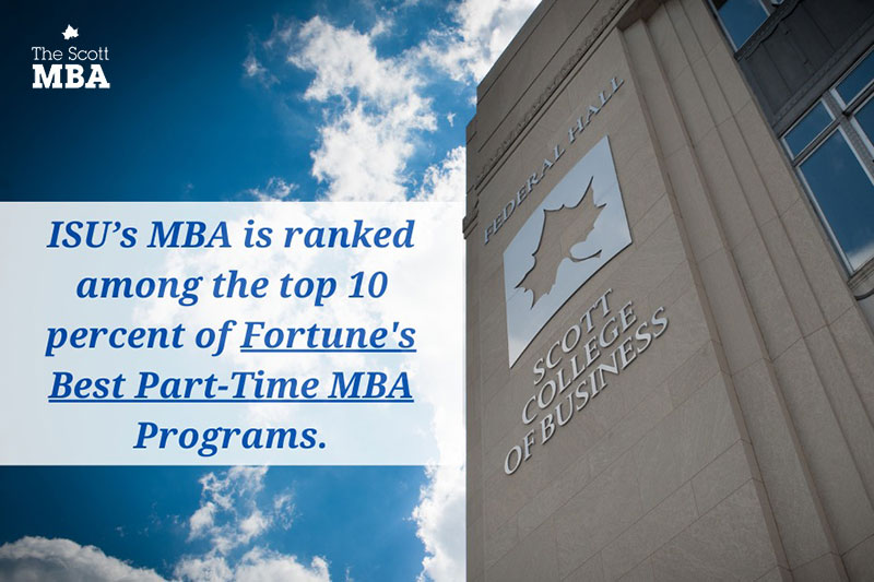 MBA Program