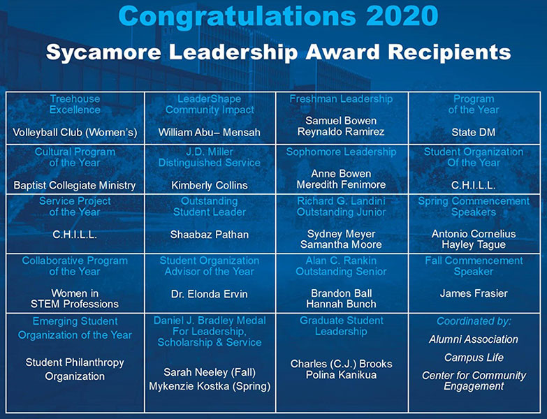 2020 Sycamore Leadership Awards