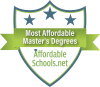 Best Affordable Nursing Education Online Master's Program